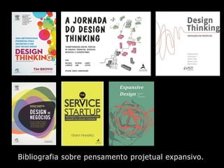 Bibliografia sobre pensamento projetual expansivo.
 