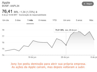 Jony Ive pediu demissão para abrir sua própria empresa.
As ações da Apple caíram, mas depois voltaram a subir.
 
