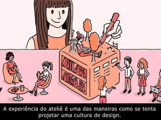 A experiência do ateliê é uma das maneiras como se tenta
projetar uma cultura de design.
 