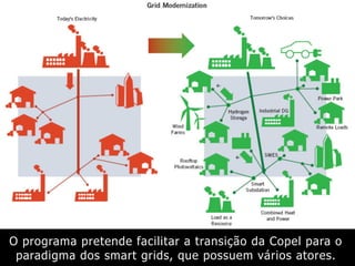 O programa pretende facilitar a transição da Copel para o
paradigma dos smart grids, que possuem vários atores.
 