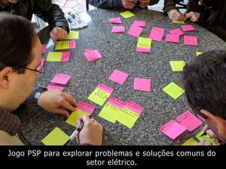 Jogo PSP para explorar problemas e soluções comuns do
setor elétrico.
 