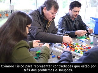 Oxímoro Físico para representar contradições que estão por
trás dos problemas e soluções.
 