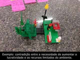 Exemplo: contradição entre a necessidade de aumentar a
lucratividade e os recursos limitados do ambiente.
 