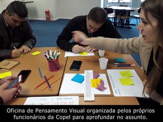 Oficina de Pensamento Visual organizada pelos próprios
funcionários da Copel para aprofundar no assunto.
 