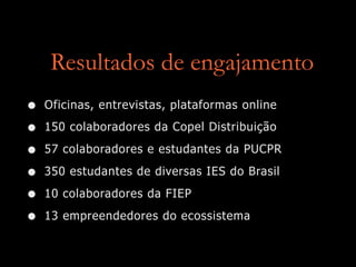 Resultados de engajamento
• Oficinas, entrevistas, plataformas online
• 150 colaboradores da Copel Distribuição
• 57 colaboradores e estudantes da PUCPR
• 350 estudantes de diversas IES do Brasil
• 10 colaboradores da FIEP
• 13 empreendedores do ecossistema
 