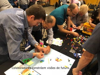 Colaboradores constróem visões de futuro.
 