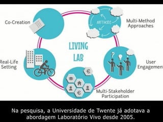 Na pesquisa, a Universidade de Twente já adotava a
abordagem Laboratório Vivo desde 2005.
 