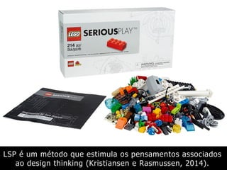 LSP é um método que estimula os pensamentos associados
ao design thinking (Kristiansen e Rasmussen, 2014).
 