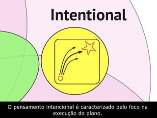 O pensamento intencional é caracterizado pelo foco na
execução do plano.
 
