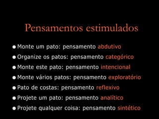 Pensamentos estimulados
•Monte um pato: pensamento abdutivo
•Organize os patos: pensamento categórico
•Monte este pato: pensamento intencional
•Monte vários patos: pensamento exploratório
•Pato de costas: pensamento reflexivo
•Projete um pato: pensamento analítico
•Projete qualquer coisa: pensamento sintético
 