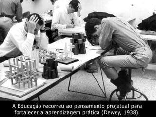 A Educação recorreu ao pensamento projetual para
fortalecer a aprendizagem prática (Dewey, 1938).
 