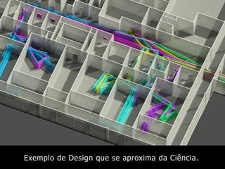 Exemplo de Design que se aproxima da Ciência.
 
