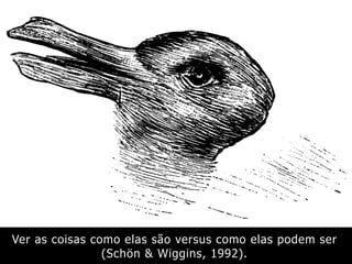 Ver as coisas como elas são versus como elas podem ser
(Schön & Wiggins, 1992).
 