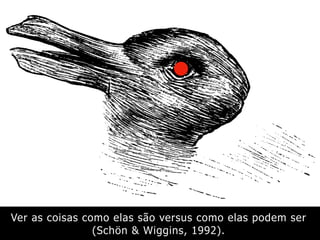 Ver as coisas como elas são versus como elas podem ser
(Schön & Wiggins, 1992).
 