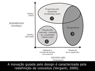 A inovação guiada pelo design é caracterizada pela
redefinição de conceitos (Verganti, 2009).
 