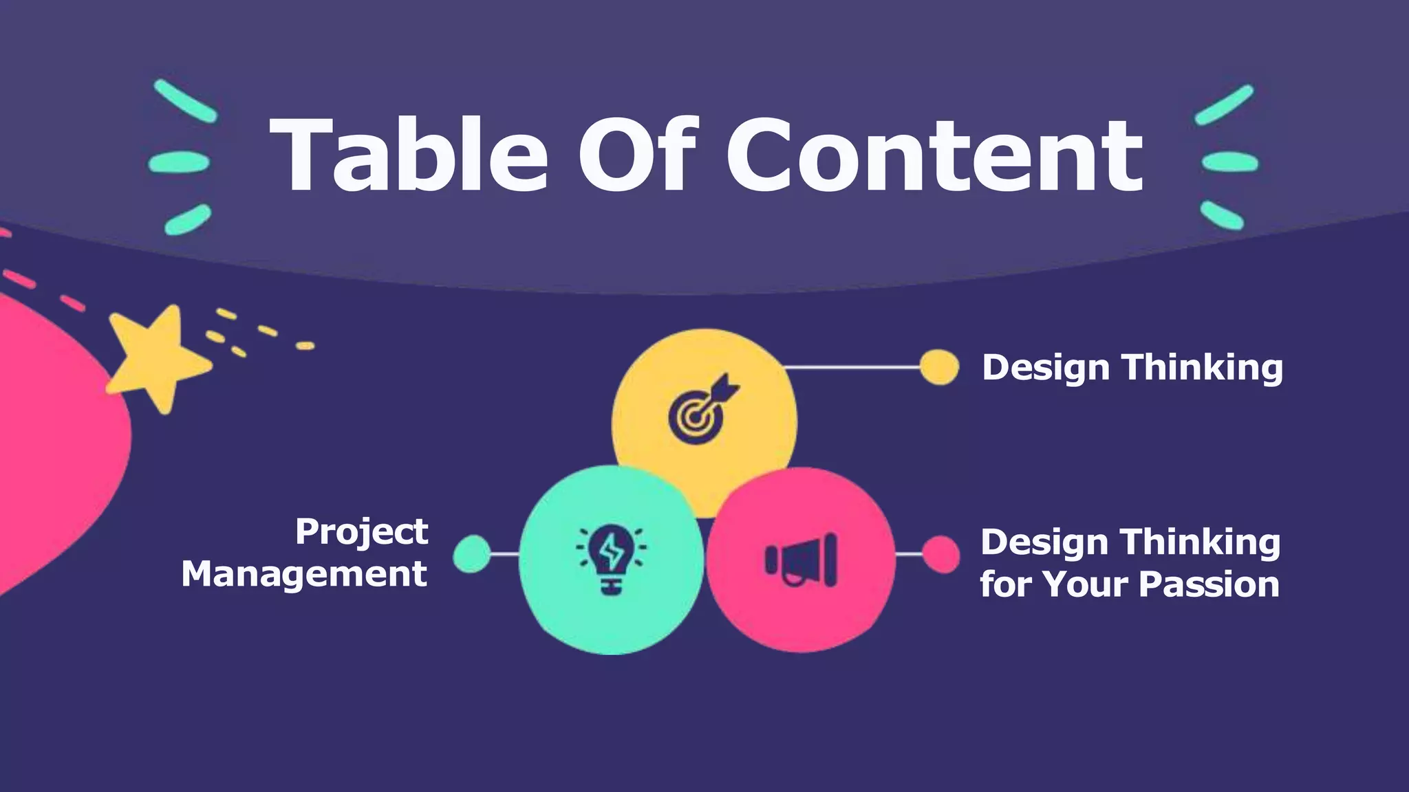 Designthinkingpm 210125154731 Pptx