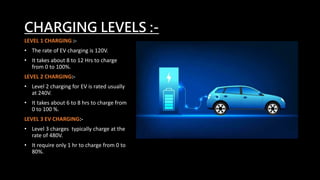 CHARGING LEVELS :-
LEVEL 1 CHARGING :-
• The rate of EV charging is 120V.
• It takes about 8 to 12 Hrs to charge
from 0 to 100%.
LEVEL 2 CHARGING:-
• Level 2 charging for EV is rated usually
at 240V.
• It takes about 6 to 8 hrs to charge from
0 to 100 %.
LEVEL 3 EV CHARGING:-
• Level 3 charges typically charge at the
rate of 480V.
• It require only 1 hr to charge from 0 to
80%.
 