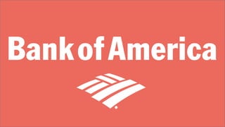 What is Design Thinking? (Tim Brown, 2008)