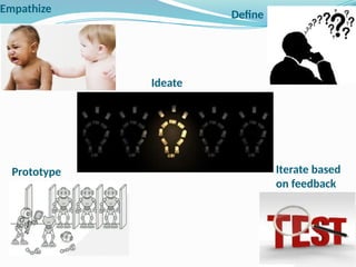 Design Thinking ppt.pptx - Empathize – Connect and understand with ...