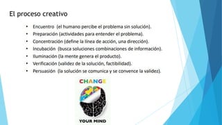 Design Thinking PPT 4.pptx