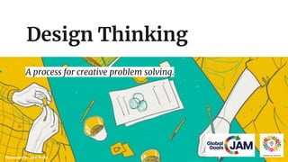 Design Thinking
A process for creative problem solving.
Illustration by John Kutlu
 