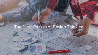 Image showcasing Design thinking - AGH University | Educatly