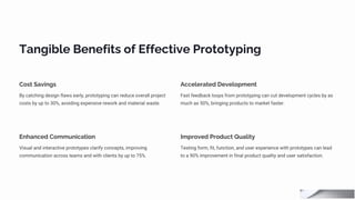 Tangible Benefits of Effective Prototyping
Cost Savings
By catching design flaws early, prototyping can reduce overall project
costs by up to 30%, avoiding expensive rework and material waste.
Accelerated Development
Fast feedback loops from prototyping can cut development cycles by as
much as 50%, bringing products to market faster.
Enhanced Communication
Visual and interactive prototypes clarify concepts, improving
communication across teams and with clients by up to 75%.
Improved Product Quality
Testing form, fit, function, and user experience with prototypes can lead
to a 90% improvement in final product quality and user satisfaction.
 