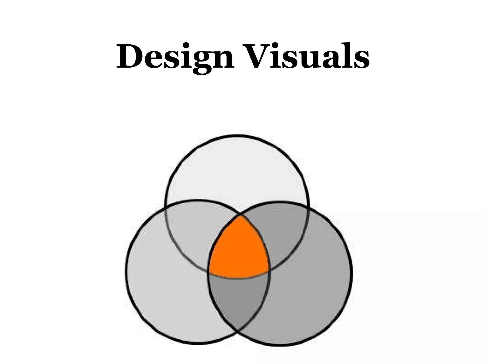 Design Visuals 