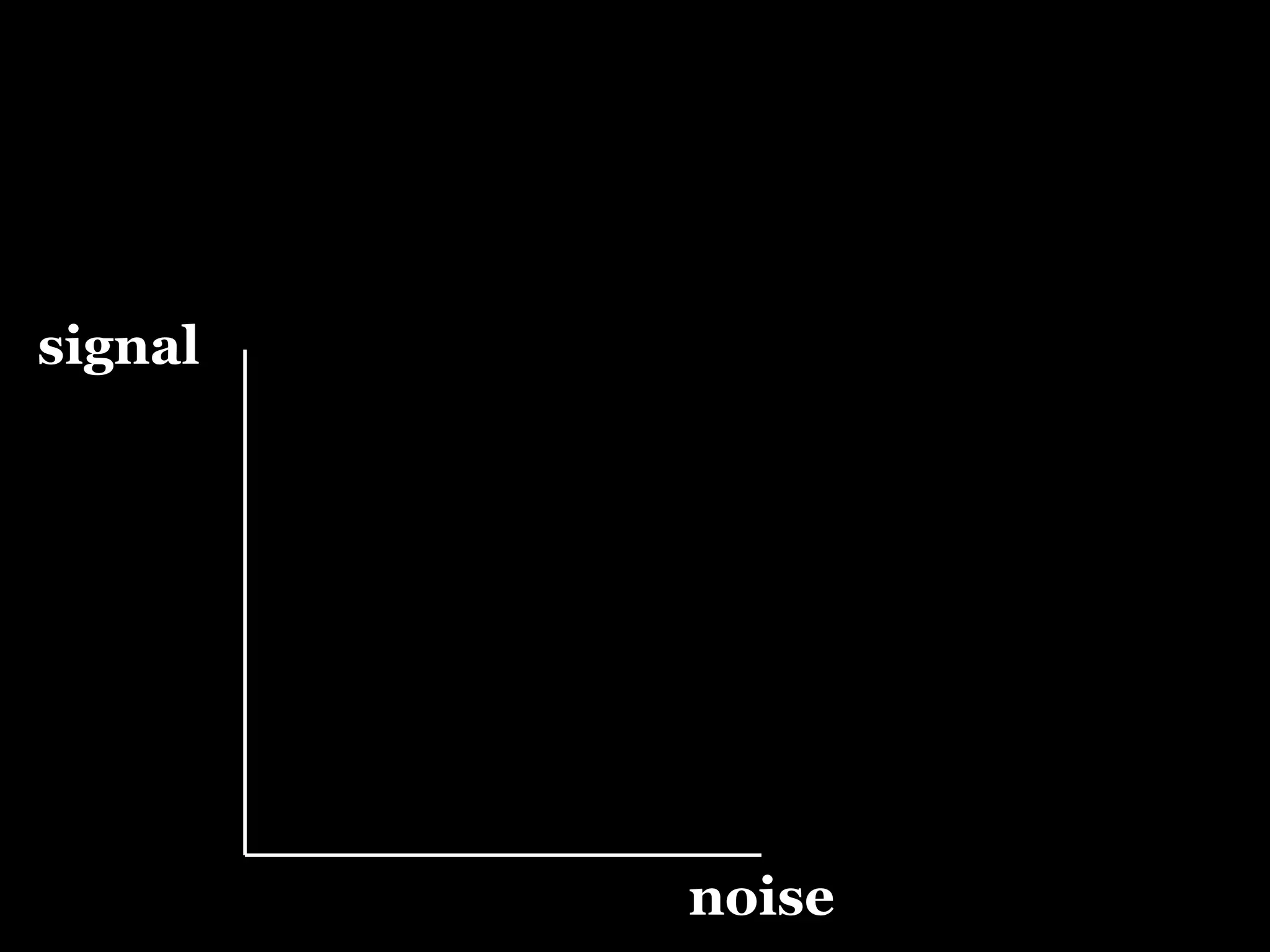 signal noise 