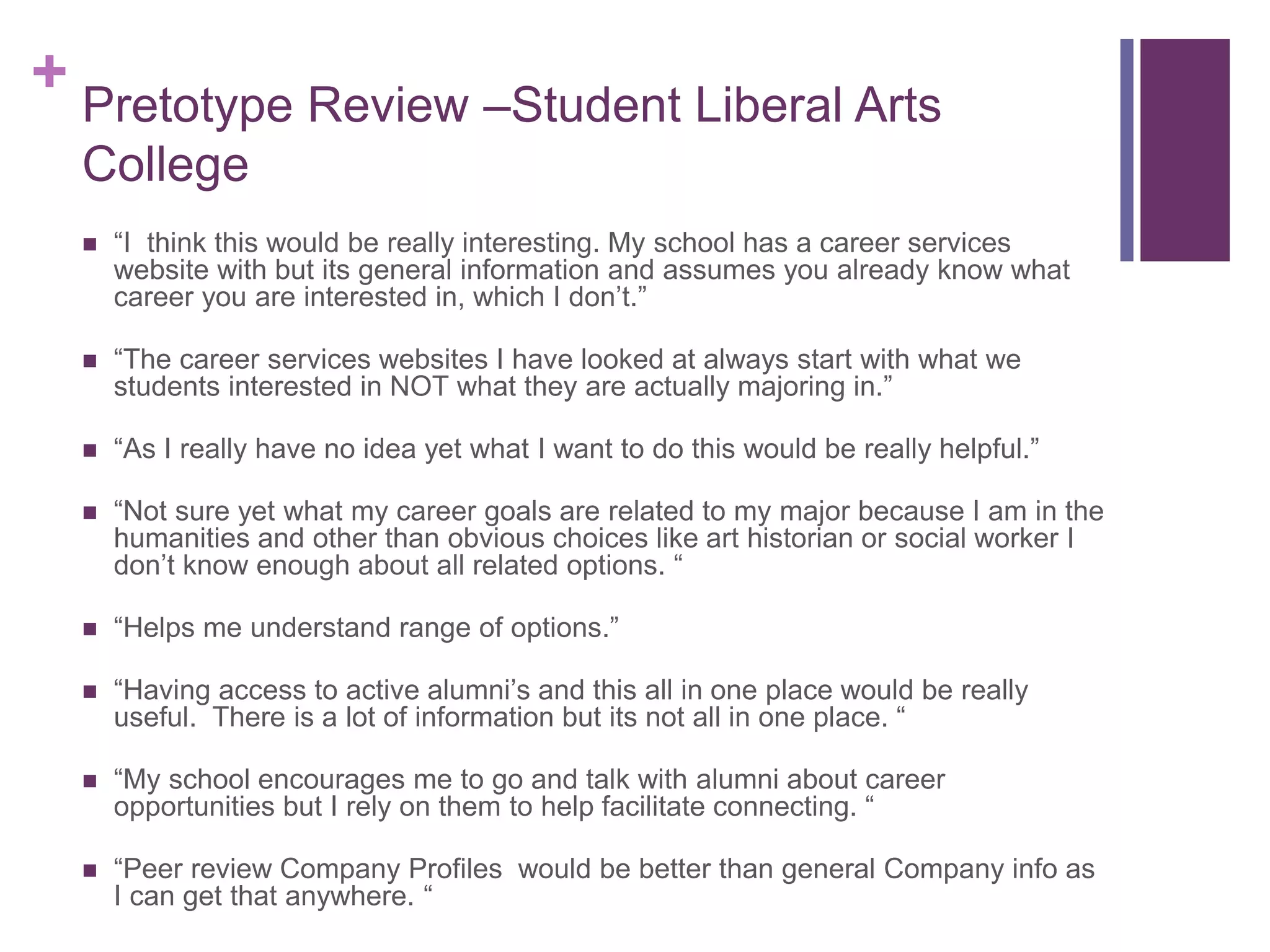+ Pretotype Review –Student Liberal Arts
College
 “I think this would be really interesting. My school has a career services
website with but its general information and assumes you already know what
career you are interested in, which I don’t.”
 “The career services websites I have looked at always start with what we
students interested in NOT what they are actually majoring in.”
 “As I really have no idea yet what I want to do this would be really helpful.”
 “Not sure yet what my career goals are related to my major because I am in the
humanities and other than obvious choices like art historian or social worker I
don’t know enough about all related options. “
 “Helps me understand range of options.”
 “Having access to active alumni’s and this all in one place would be really
useful. There is a lot of information but its not all in one place. “
 “My school encourages me to go and talk with alumni about career
opportunities but I rely on them to help facilitate connecting. “
 “Peer review Company Profiles would be better than general Company info as
I can get that anywhere. “
 
