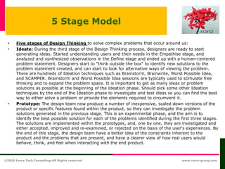 Design Thinking Primer-Ixora