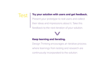 Test Indesign Thinking Comprehensive Overview Design thinking: an overview | PDF