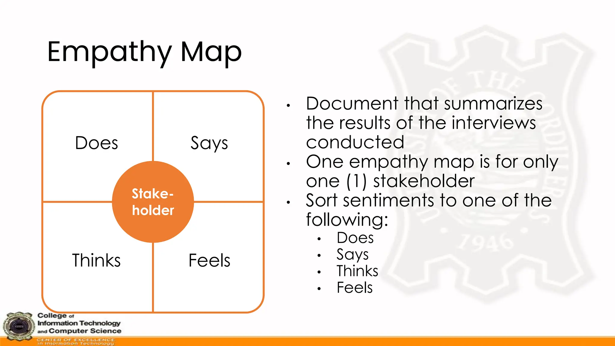 Empathy Map
• Document that summarizes
the results of the interviews
conducted
• One empathy map is for only
one (1) stakeholder
• Sort sentiments to one of the
following:
• Does
• Says
• Thinks
• Feels
Stake-
holder
Does Says
Thinks Feels
 