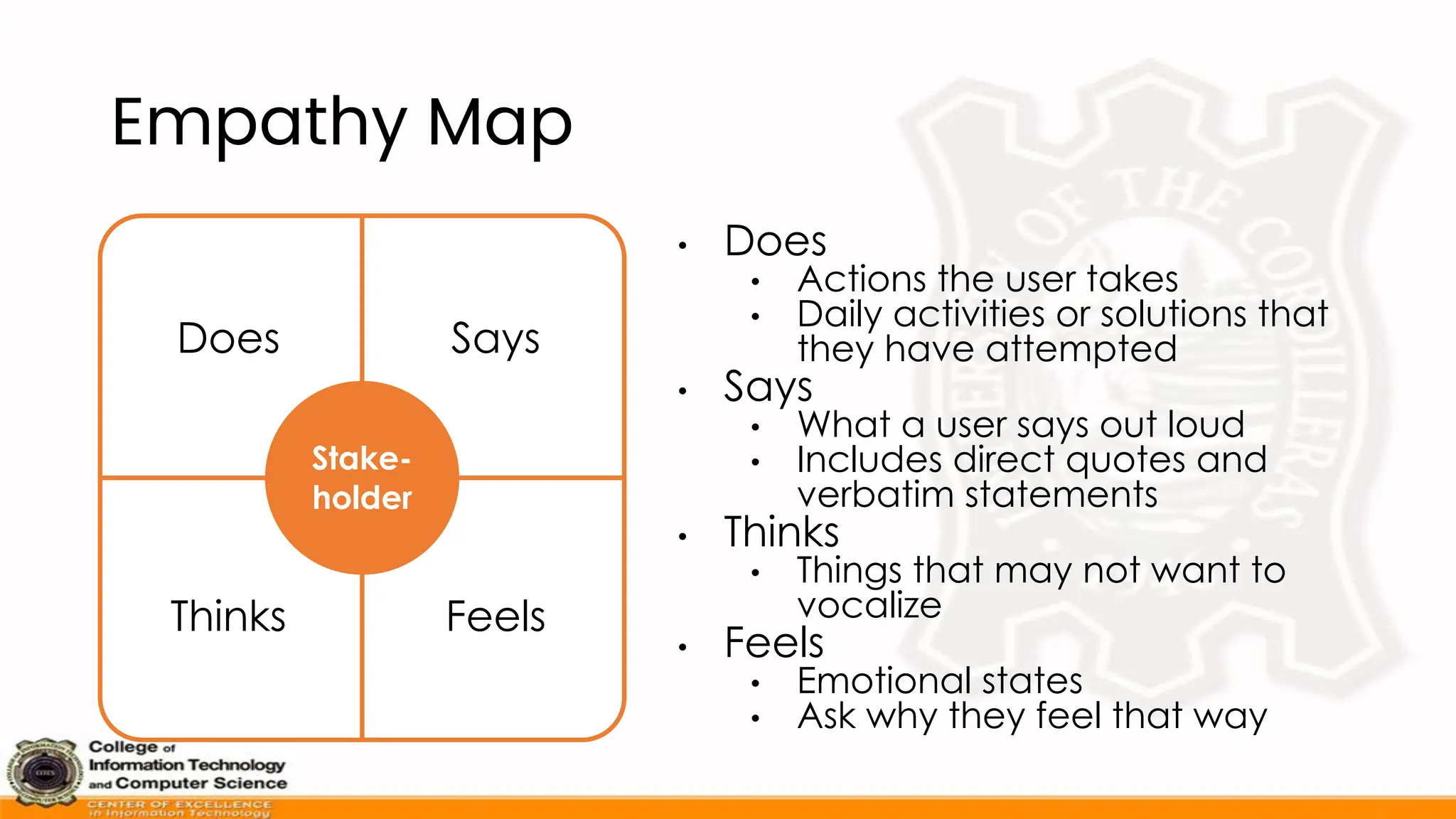 Empathy Map
• Does
• Actions the user takes
• Daily activities or solutions that
they have attempted
• Says
• What a user says out loud
• Includes direct quotes and
verbatim statements
• Thinks
• Things that may not want to
vocalize
• Feels
• Emotional states
• Ask why they feel that way
Stake-
holder
Does Says
Thinks Feels
 