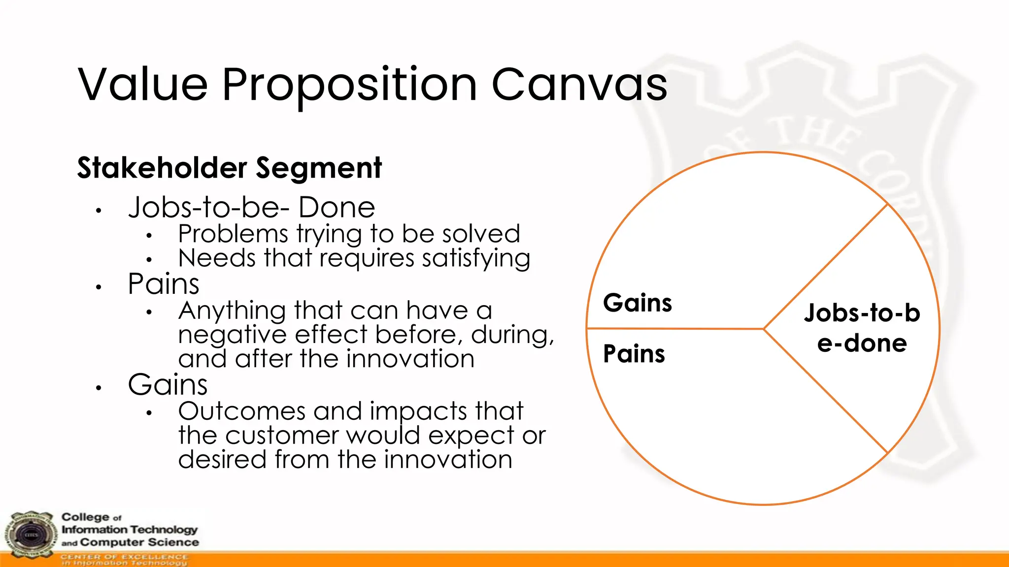 Value Proposition Canvas
Stakeholder Segment
• Jobs-to-be- Done
• Problems trying to be solved
• Needs that requires satisfying
• Pains
• Anything that can have a
negative effect before, during,
and after the innovation
• Gains
• Outcomes and impacts that
the customer would expect or
desired from the innovation
Jobs-to-b
e-done
Pains
Gains
 