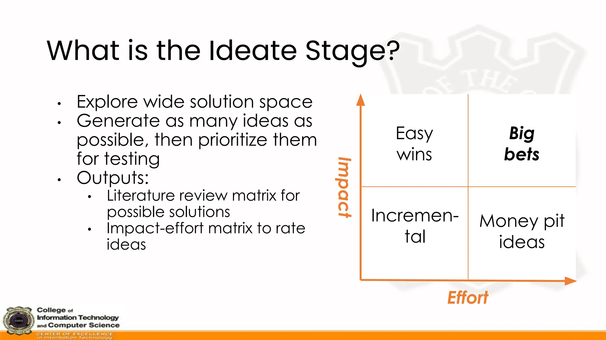 What is the Ideate Stage?
• Explore wide solution space
• Generate as many ideas as
possible, then prioritize them
for testing
• Outputs:
• Literature review matrix for
possible solutions
• Impact-effort matrix to rate
ideas
Easy
wins
Big
bets
Incremen-
tal
Money pit
ideas
Effort
Impact
 