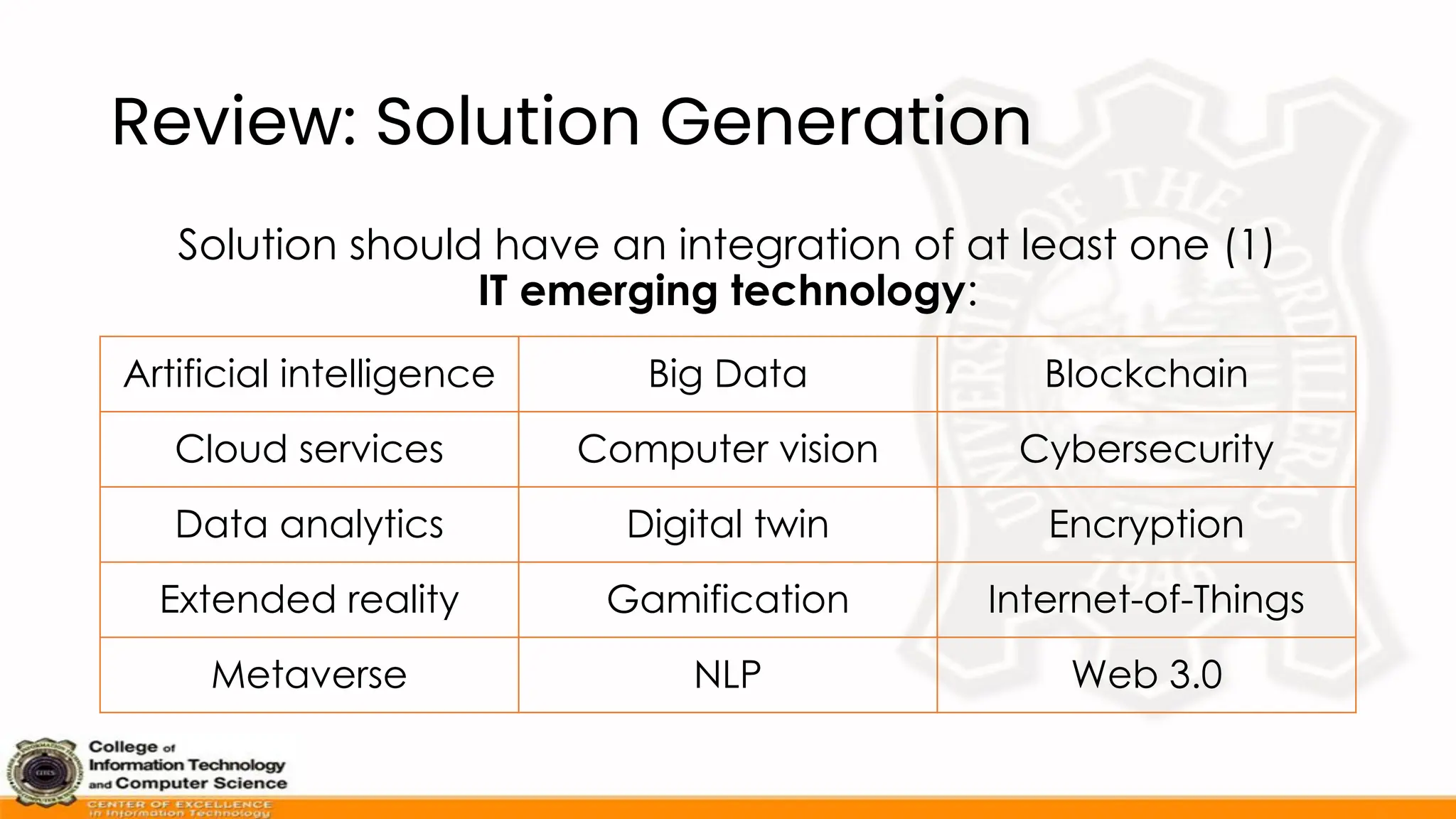Review: Solution Generation
Solution should have an integration of at least one (1)
IT emerging technology:
Artificial intelligence Big Data Blockchain
Cloud services Computer vision Cybersecurity
Data analytics Digital twin Encryption
Extended reality Gamification Internet-of-Things
Metaverse NLP Web 3.0
 
