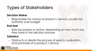 Types of Stakeholders
Decision Maker
• Responsible for choice of product / service; usually has
authority over budget
End User
• May be passive or active, depending on how much say
they have in the decision process
Saboteur
• Obstructs or derails the process of search, evaluation,
and purchase of a product / service
 