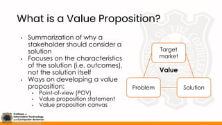 What is a Value Proposition?
• Summarization of why a
stakeholder should consider a
solution
• Focuses on the characteristics
of the solution (i.e. outcomes),
not the solution itself
• Ways on developing a value
proposition:
• Point-of-view (POV)
• Value proposition statement
• Value proposition canvas
Problem Solution
Target
market
Value
 