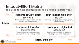 Impact-Effort Matrix
Tool used to help prioritize ideas to be turned to prototypes
High impact, low effort
Easy wins
Typical solutions to problems; may be
added, but not prioritized
High impact, high effort
Big bets
Primarily emerging technologies, priority
for prototyping
Low impact, low effort
Incremental
Features that may be added later;
usually included to build up others
Low impact, high effort
Money pit
Don’t bother considering, testing, or
including it as part of the solution
High
Low
Low High
Effort / Difficulty
Impact
 