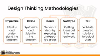 Design Thinking Methodologies
Ideate
Generate
ideas by
exploring
unexpec-
ted areas
Define
Synthesize
and
identify
the
problem
Empathize
Identify
and
under-
stand the
problem
Prototype
Getting
ideas out
into the
real world
Test
Validate
created
solutions
to actual
users
 