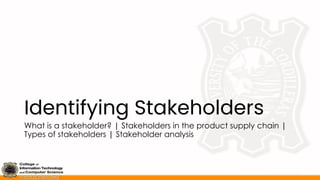 Identifying Stakeholders
What is a stakeholder? | Stakeholders in the product supply chain |
Types of stakeholders | Stakeholder analysis
 