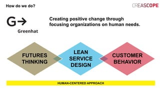 How do we do?
HUMAN-CENTERED APPROACH
LEAN
SERVICE
DESIGN
CUSTOMER
BEHAVIOR
FUTURES
THINKING
Creating positive change through
focusing organizations on human needs.
 