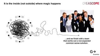 It is the inside (not outside) where magic happens
…and we finish with a team
that works out a non-expected
common sense solution.
 