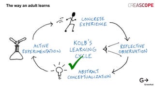 The way an adult learns
 