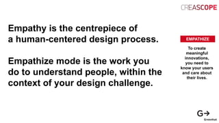 EMPATHIZE
To create
meaningful
innovations,
you need to
know your users
and care about
their lives.
Empathy is the centrepiece of
a human-centered design process.
Empathize mode is the work you
do to understand people, within the
context of your design challenge.
 