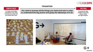 EMPATHIZE DEFINE
To create meaningful
innovations, you need
to know your users and
care about their lives.
Framing the right
problem is the only
way to create
the right solution.
TRANSITION
You need to process all the things you heard and saw in order
to understand the big picture and grasp the takeaways of it all.
 