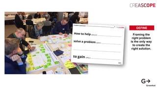 DEFINE
Framing the
right problem
is the only way
to create the
right solution.
How to help (whom?) .............................................................
solve a problem (with?) ………………..................................
...........................................................................................................................
to gain (effect) ……………………………………………….…………………..
Problem statement
 