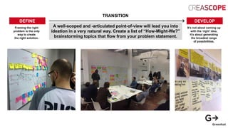 DEVELOP
It’s not about coming up
with the ‘right’ idea,
it’s about generating
the broadest range
of possibilities.
TRANSITION
A well-scoped and -articulated point-of-view will lead you into
ideation in a very natural way. Create a list of “How-Might-We?”
brainstorming topics that flow from your problem statement.
DEFINE
Framing the right
problem is the only
way to create
the right solution.
 