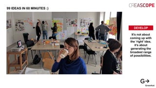 DEVELOP
It’s not about
coming up with
the ‘right’ idea,
it’s about
generating the
broadest range
of possibilities.
99 IDEAS IN 60 MINUTES :)
 